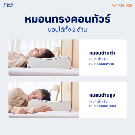 หมอนสุขภาพ MEMORY FOAM & GEL MORNING SLEEP FRESH PILLOW_4
